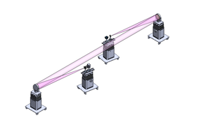 Z-Type Schlieren System