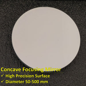 High Precision Schlieren Mirror (Unmounted)
