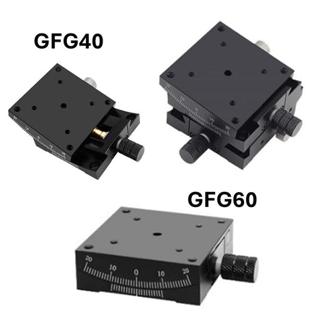 Metric Goniometers