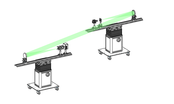 Z-Type Schlieren System: Luftvis-2D-Pro
