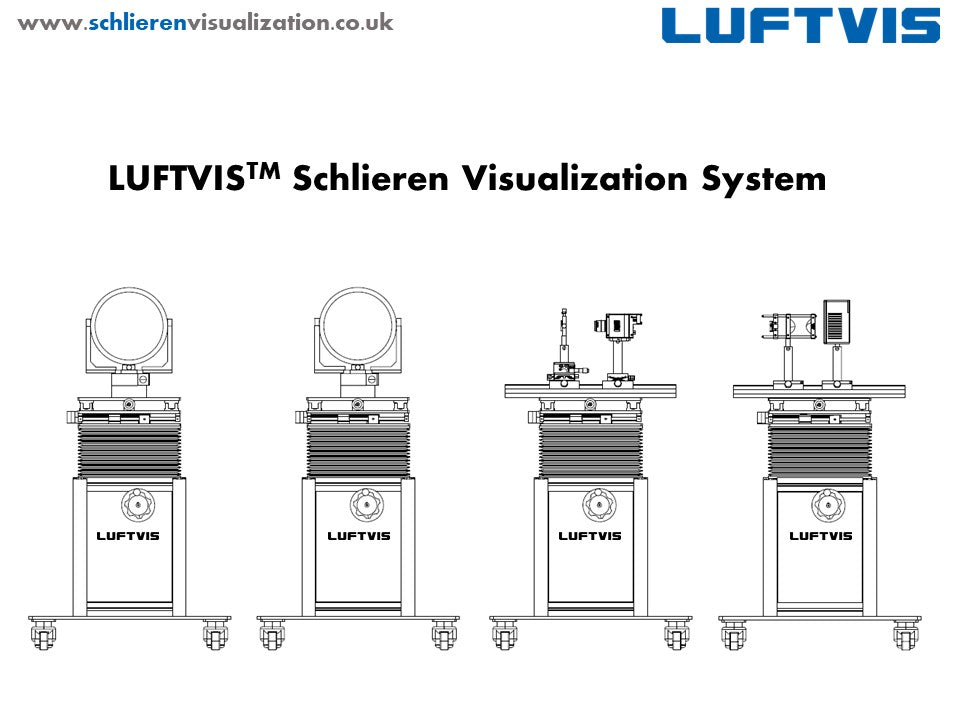 Z-Type Schlieren System - Luftvis-4D-Pro