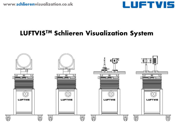 Z-Type Schlieren System - Luftvis-4D-Pro