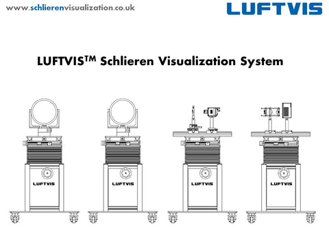 Z-Type Schlieren System - Luftvis-4D-Pro