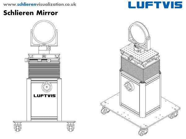 Z-Type Schlieren System - Luftvis-4D-Pro