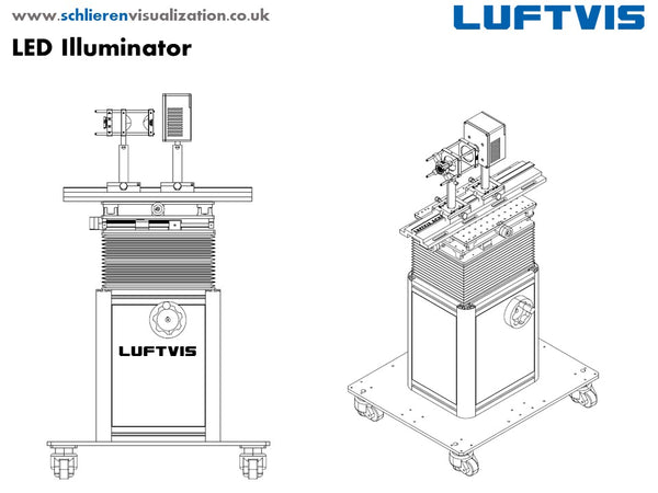 Z-Type Schlieren System - Luftvis-4D-Pro