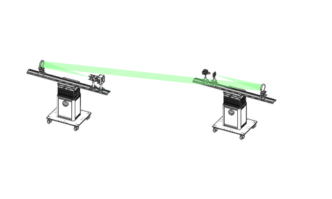 Z-Type Schlieren System: Luftvis-2D-Pro